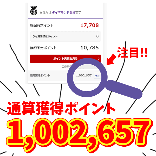 楽天ポイントの貯め方 方法 ねこのてぶろぐ