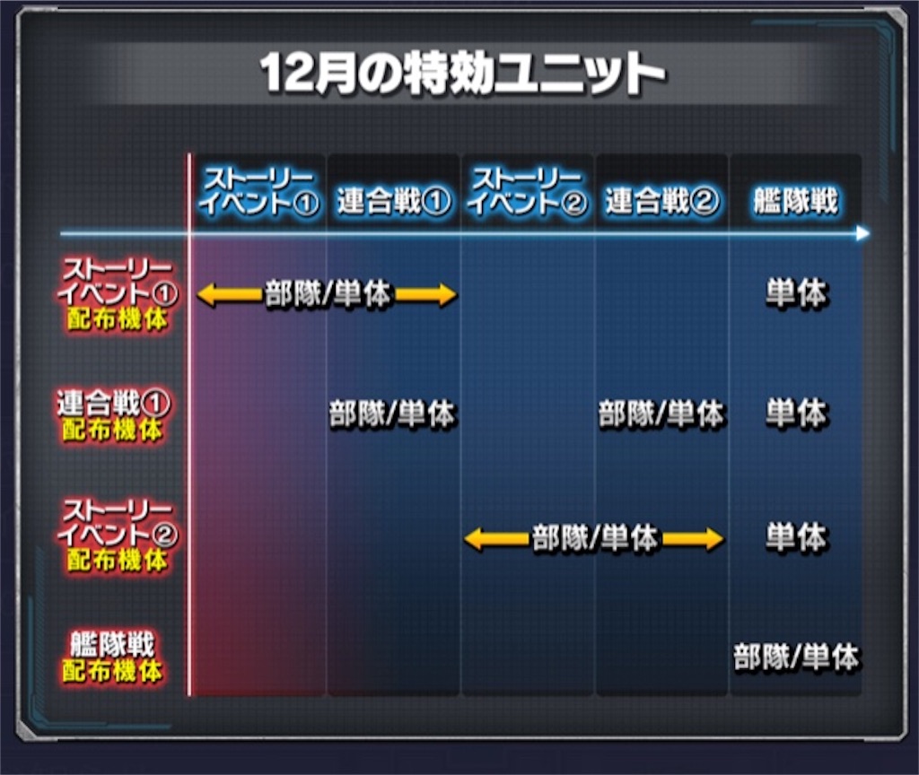 f:id:necotokidoki:20181130090352j:image