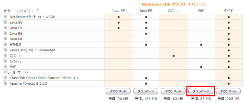 f:id:necoyama3:20150326005526p:image:w360 f:id:necoyama3:20150326005526p:image:w360