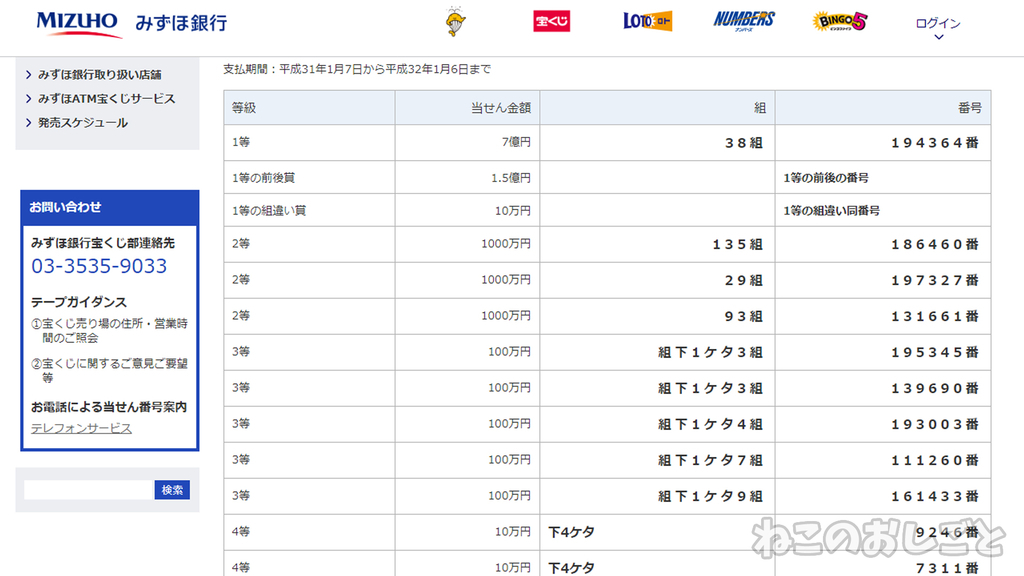 週1ペースで1等当選金10万円を手に入れられる