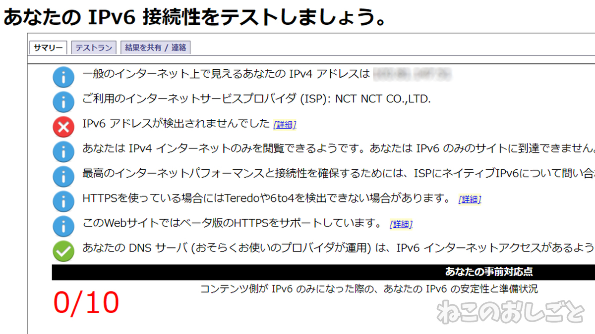 f:id:necozuki299:20190320202932j:plain f:id:necozuki299:20190320202932j:plain