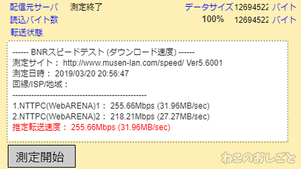f:id:necozuki299:20190320205813j:plain f:id:necozuki299:20190320205813j:plain