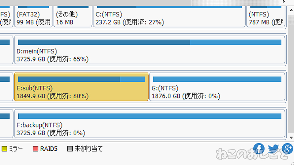 f:id:necozuki299:20190507144355j:plain