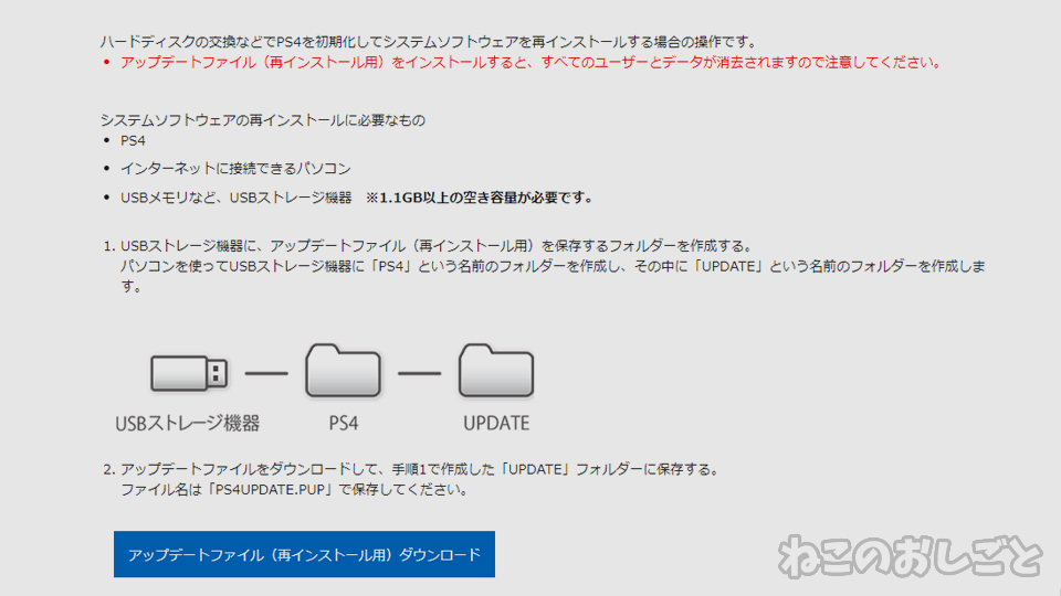 f:id:necozuki299:20200331141606j:plain