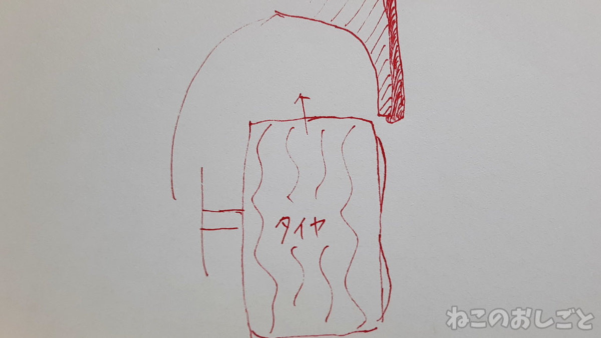 f:id:necozuki299:20210614131638j:plain