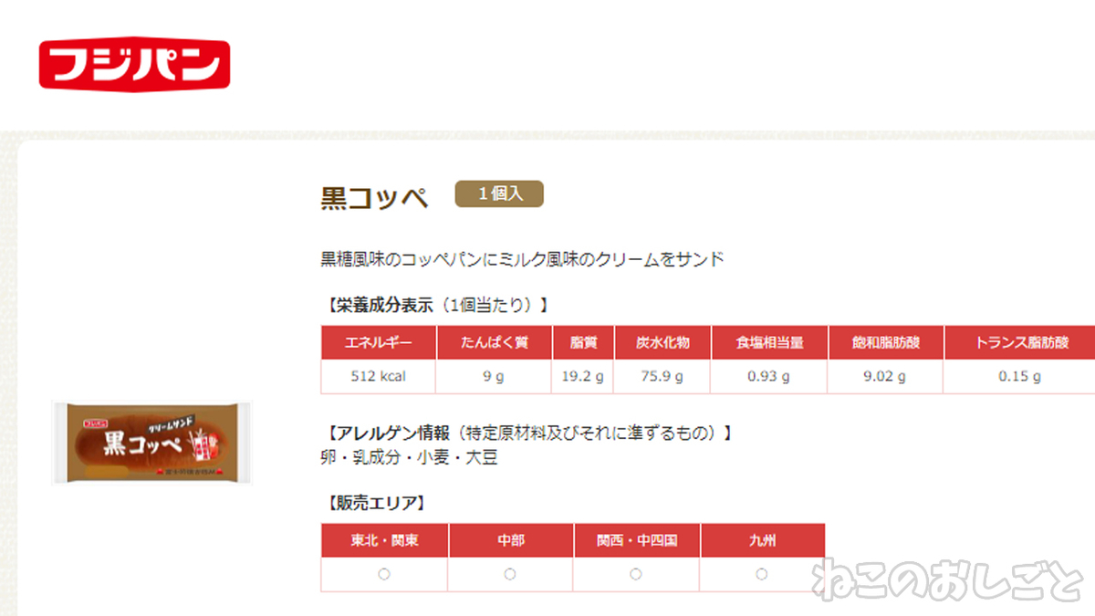 f:id:necozuki299:20211220162958j:plain