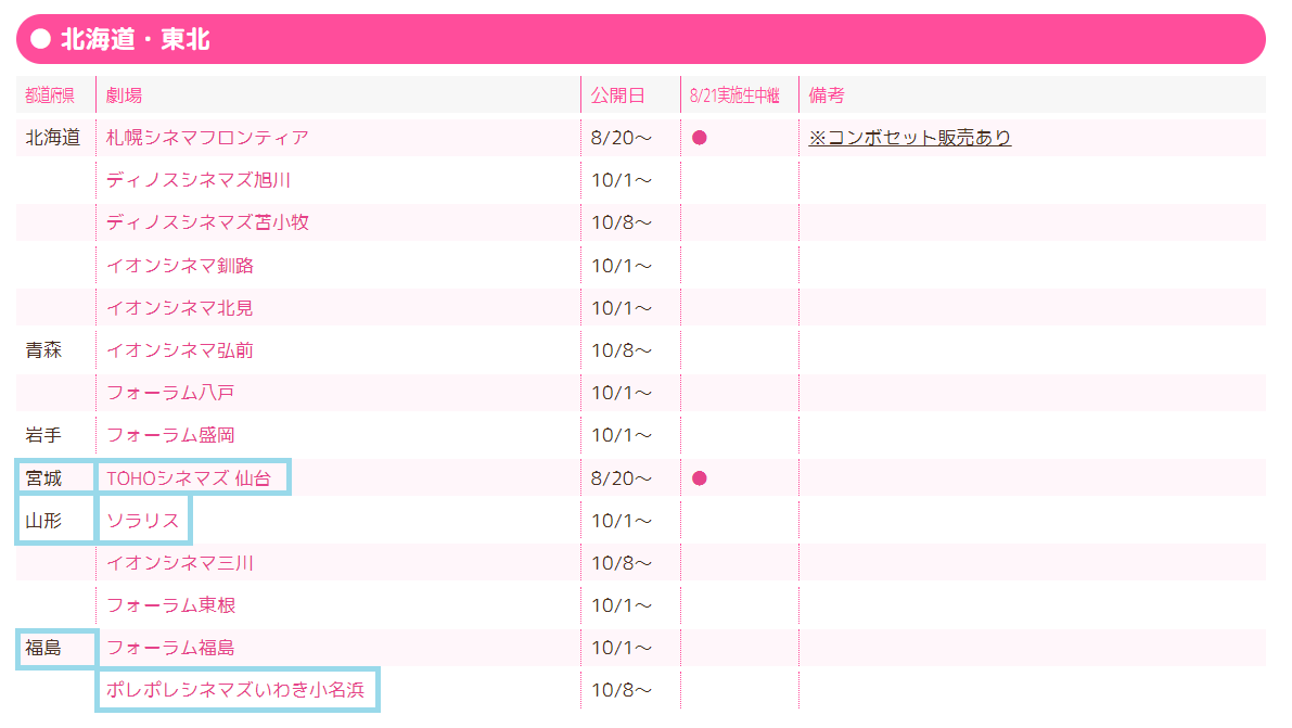 f:id:neeeetdesu:20220317192156p:plain