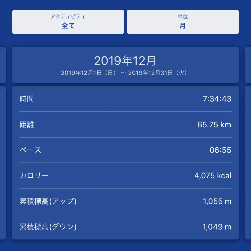 f:id:neergius:20200309163125j:plain f:id:neergius:20200309163125j:plain