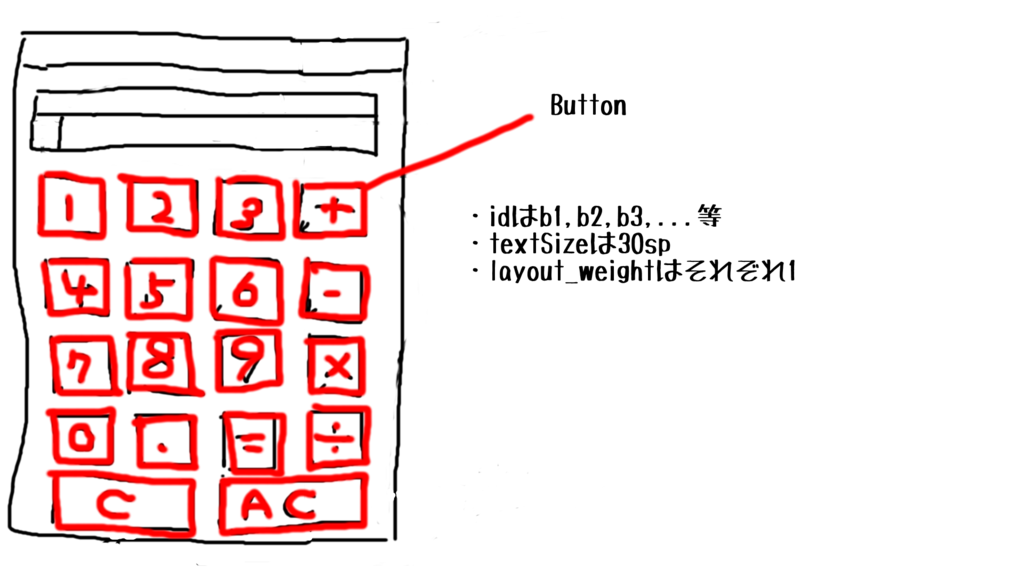 f:id:neet-utsu-taro:20170914171127p:plain f:id:neet-utsu-taro:20170914171127p:plain