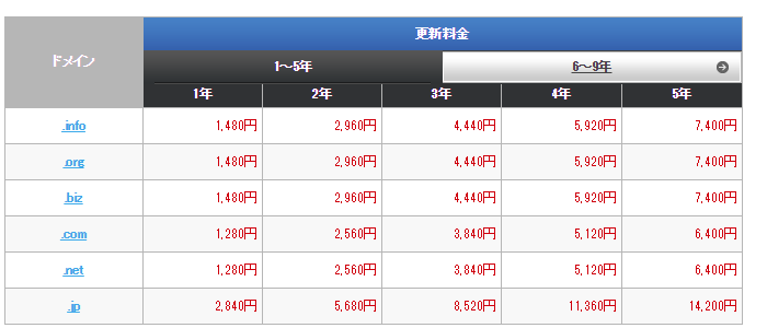 f:id:neet-utsu-taro:20170919110712p:plain f:id:neet-utsu-taro:20170919110712p:plain