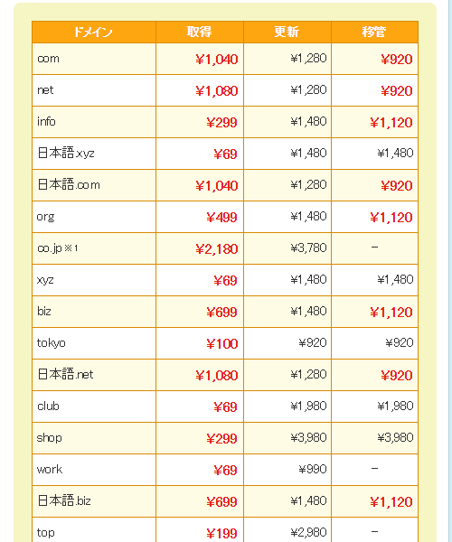 f:id:neet-utsu-taro:20170919111320p:plain f:id:neet-utsu-taro:20170919111320p:plain