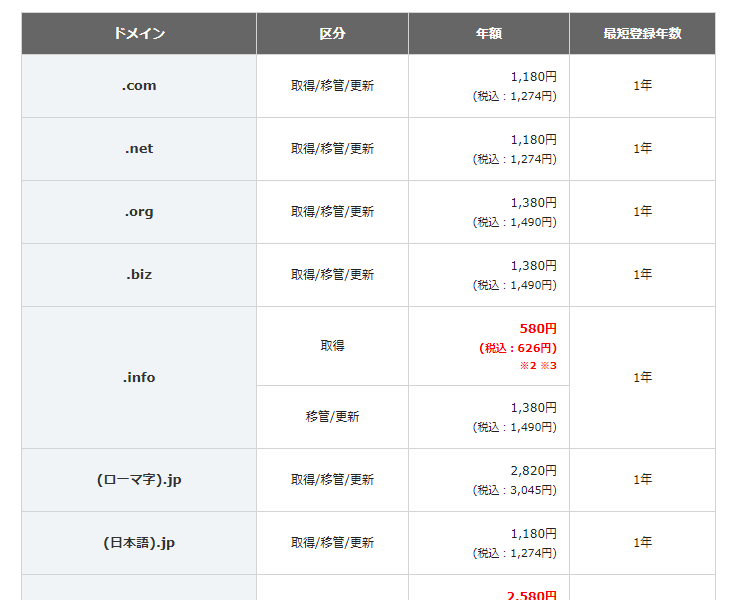 f:id:neet-utsu-taro:20170919111939p:plain f:id:neet-utsu-taro:20170919111939p:plain