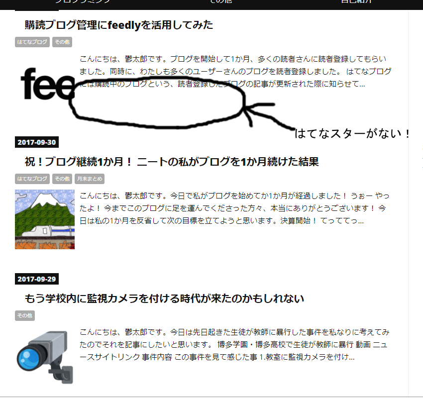 記事一覧ページにはてなスター等が表示されていない