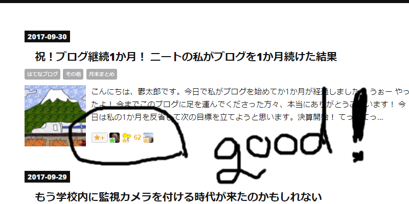上記コードをデザインCSSに登録すると、はてなスターが表示されました