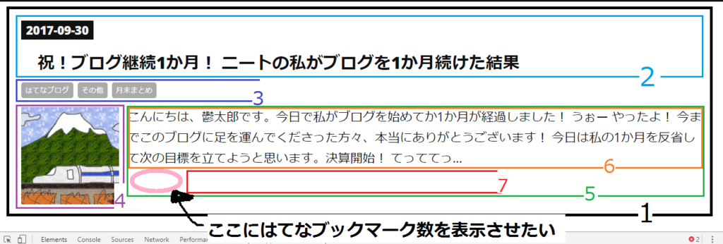 ピンクで囲んだところにはてなブックマーク数を追加したい