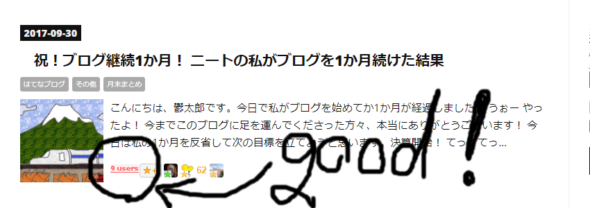 コードを追加するとブックマーク数が記事一覧ページに表示されます