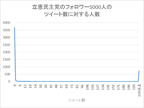 f:id:neet-utsu-taro:20171009204817p:plain