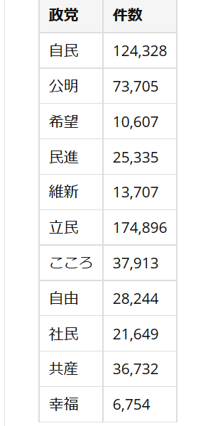 f:id:neet-utsu-taro:20171014204511p:plain:h300