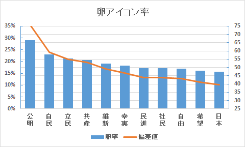 f:id:neet-utsu-taro:20171017154217p:plain