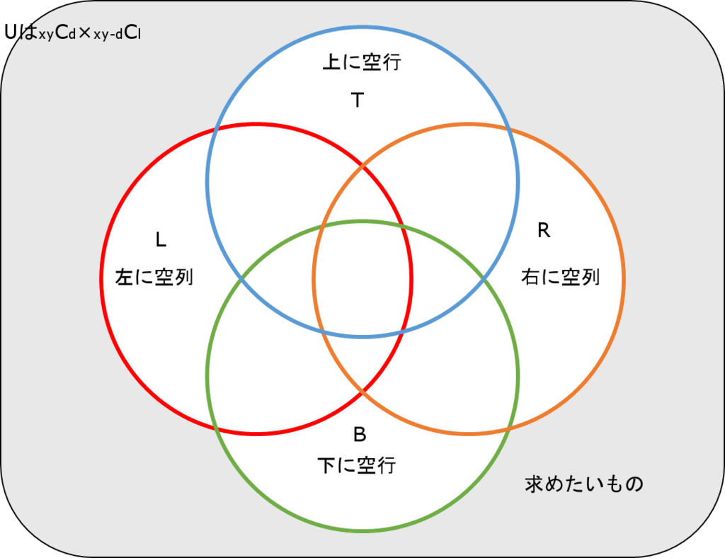 f:id:neet-utsu-taro:20171028161816p:plain