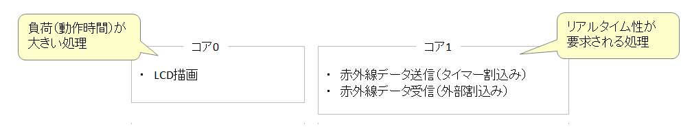 f:id:neet2121:20200113211633p:plain