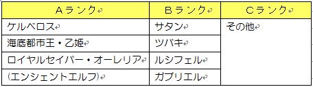 f:id:neeting-udo:20160719235233j:plain