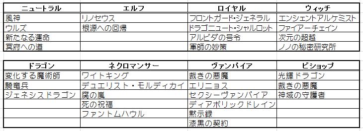 f:id:neeting-udo:20160823153906j:plain f:id:neeting-udo:20160823153906j:plain