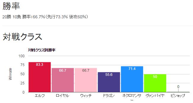 f:id:neeting-udo:20160829211221j:plain f:id:neeting-udo:20160829211221j:plain