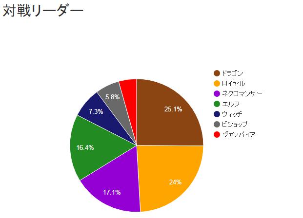 f:id:neeting-udo:20160904185612j:plain f:id:neeting-udo:20160904185612j:plain