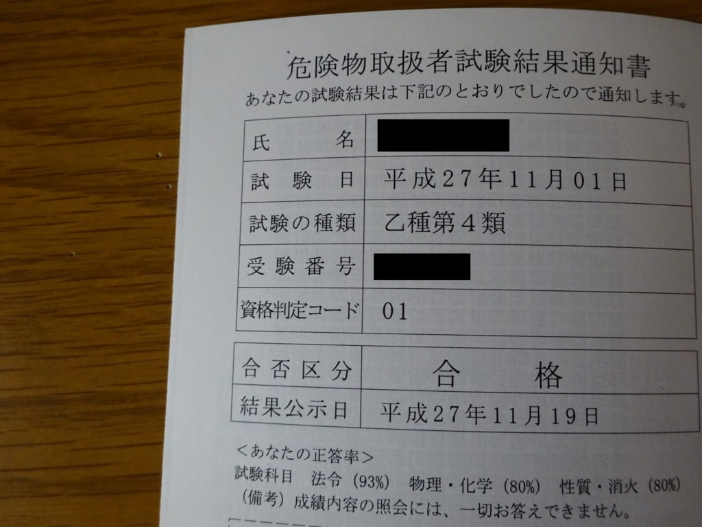 f:id:neetkun2015:20151121175127j:plain f:id:neetkun2015:20151121175127j:plain