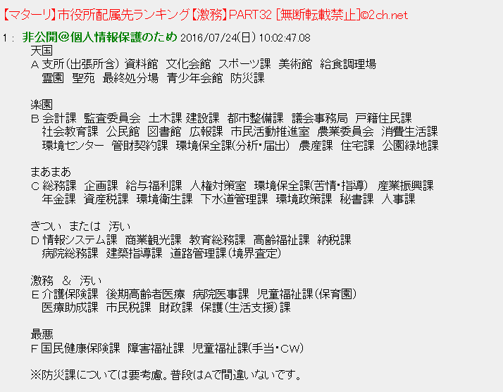 f:id:neetkun2015:20161203214049p:plain f:id:neetkun2015:20161203214049p:plain