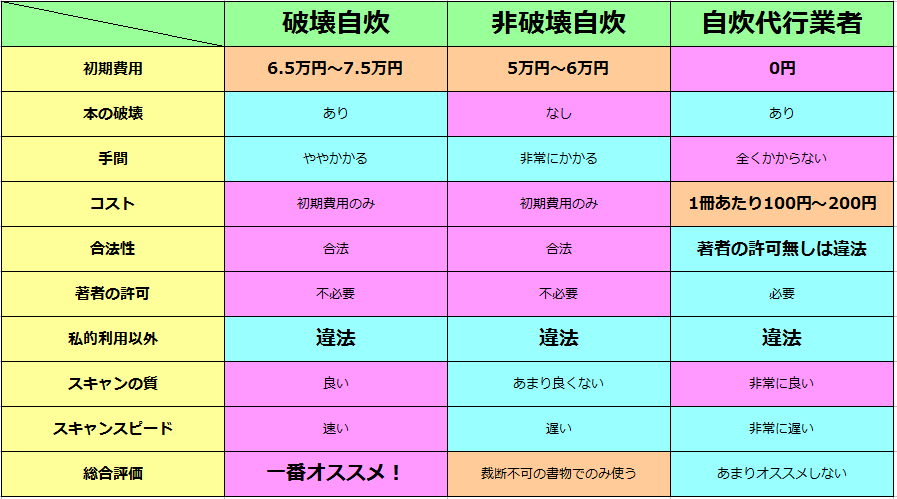 f:id:neetkun2015:20161223142617p:plain f:id:neetkun2015:20161223142617p:plain