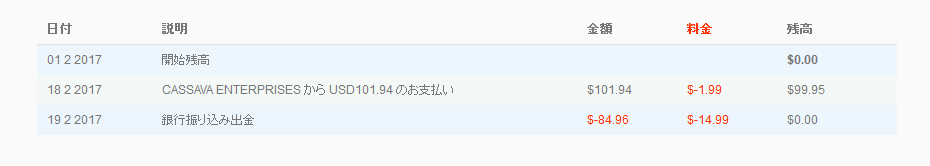 f:id:neetkun2015:20170224171247p:plain f:id:neetkun2015:20170224171247p:plain