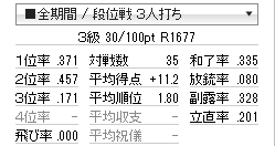 tenhou_prof_20121204
