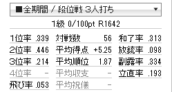 tenhou_prof_20121207_2