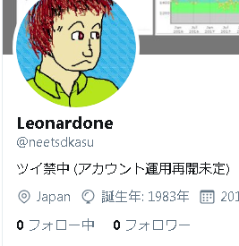 f:id:neetsdkasu:20200706062613p:plain f:id:neetsdkasu:20200706062613p:plain