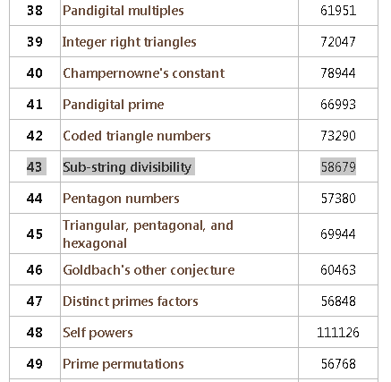 f:id:neetsdkasu:20201006010046p:plain f:id:neetsdkasu:20201006010046p:plain
