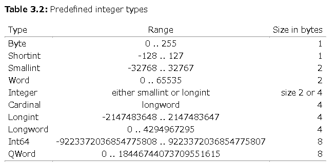 f:id:neetsdkasu:20201009011821p:plain f:id:neetsdkasu:20201009011821p:plain