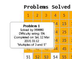 f:id:neetsdkasu:20201017011211p:plain f:id:neetsdkasu:20201017011211p:plain