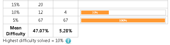 f:id:neetsdkasu:20201024015628p:plain f:id:neetsdkasu:20201024015628p:plain