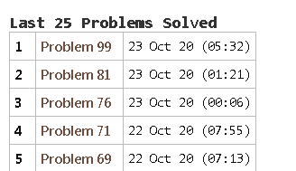 f:id:neetsdkasu:20201024015707p:plain f:id:neetsdkasu:20201024015707p:plain