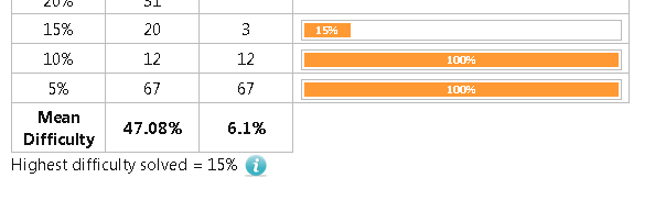 f:id:neetsdkasu:20201104015300p:plain f:id:neetsdkasu:20201104015300p:plain