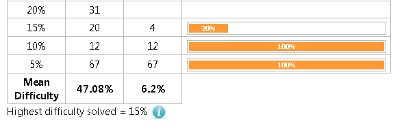 f:id:neetsdkasu:20201104015425p:plain f:id:neetsdkasu:20201104015425p:plain
