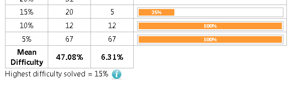f:id:neetsdkasu:20201104015523p:plain f:id:neetsdkasu:20201104015523p:plain