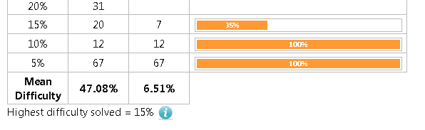 f:id:neetsdkasu:20201105015218p:plain f:id:neetsdkasu:20201105015218p:plain