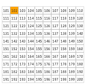 f:id:neetsdkasu:20201105015232p:plain f:id:neetsdkasu:20201105015232p:plain