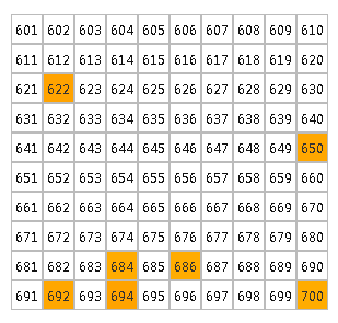 f:id:neetsdkasu:20201113035652p:plain