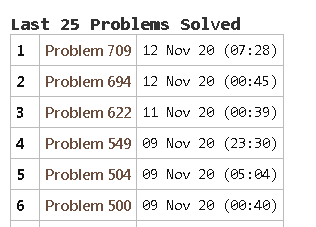 f:id:neetsdkasu:20201113035659p:plain