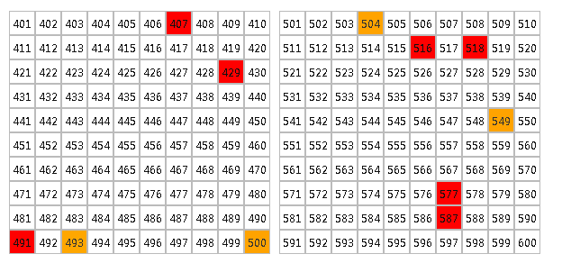 f:id:neetsdkasu:20201113035743p:plain