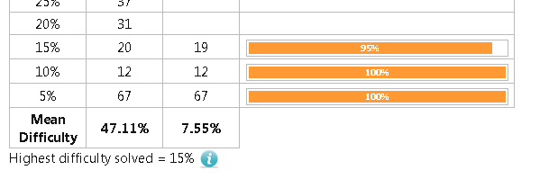 f:id:neetsdkasu:20201113035750p:plain